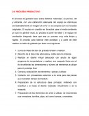 Plan de negocios de un proyecto PROCESO PRODUCTIVO