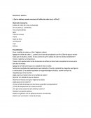 Reacciones química ¿ Qué se obtiene cuando reacciona el Sulfato de cobre (ac) y el Zinc)?