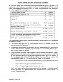 Análisis de Punto de equilibrio, multiproducto y sensibilidad