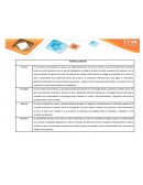 Proceso administrativo EMPRESA SAMSUNG