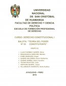 DERECHO CONSTITUCIONAL TEORÍA DEL PODER