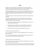 ADN Conceptos basicos