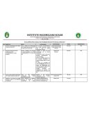 PLAN OPERATIVO ANUAL DEL TRABAJO EDUCATIVO SOCIAL (TES) 2017