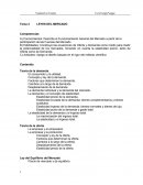 Tema 3 LEYES DEL MERCADO