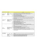 PRINCIPIO DEL DON DE MANDO