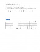 Estadística Regresión Lineal