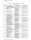 Taller de reforzamiento Lenguaje y Comunicación Cuarto Año Básico