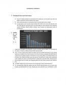 Informe Ejecutivo final