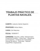 Mantenimiento Preventivo/Correctivo – Dique Seco - Situaciones de Emergencia