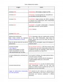 Tema: Adolescentes madres.