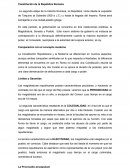 Constitución de la República Romana