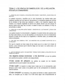 TEMA 3. LOS VÍNCULOS SIMBÓLICOS DE LA RELACIÓN ESCUELA-COMUNIDAD