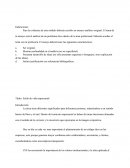 Estilo de vida empresarial