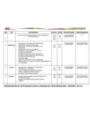 Semanas de Familiarizacion