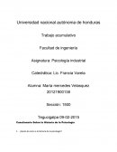 Cuestionario Sobre la Historia de la Psicología