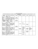 TRATAMIENTO INFORMATIVO DE LOS DIARIOS EL COMERCIO Y LA INDUSTRIA ACERCA DEL BOMBARDEO A LA CIUDAD DE TRUJILLO EL 7, 8 Y 9 DE JULIO DE 1932.