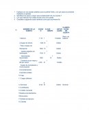 Contabilidad Explique con sus propias palabras que es partida Doble, y en qué casos se presenta mediante un ejemplo