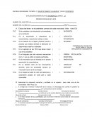 Una nueva Evaluación diagnostica de informatica