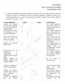 PROCESO CADENA DE SUMINISTRO DEL AGUA