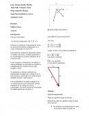 Fuerzas concurrentes Las fuerzas componentes son f1, f2 y f3