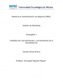 Variables del macroambiente y microambiente de la mercadotecnia.