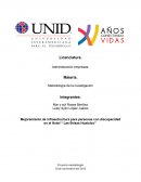 Ejemplo de la Metodologia Hotel las brisas