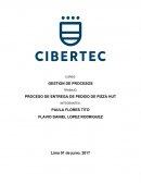 PROCESO DE ENTREGA DE PEDIDO DE PIZZA HUT
