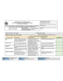 Rúbrica Identificar Clientes Potenciales