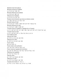 PRODUCTOS NOTABLES RESUMEN. Página 1