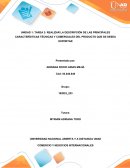 TAREA 2- REALIZAR LA DESCRIPCIÓN DE LAS PRINCIPALES CARACTERÍSTICAS TÉCNICAS Y COMERCIALES DEL PRODUCTO QUE SE DESEA EXPORTAR