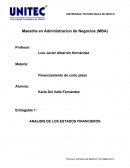 Como es los Analisis de los estados financieros