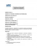 NUMERO DE GUIA: 4 NOMBRE DEL PROGRAMA: INGENIERIA ELECTROMECANICA