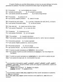 Guia de acentuacción