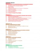 CONTENIDO TEMATICO UNIDAD No. I INSTRODUCCION A LA ADMINISTRACION DE LOS RECURSOS HUMANOS