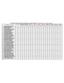 CUADRO DE NOTAS SACE PROF. MARIO ISAULA QUINTO GRADO “2” (Inasistencias, Nota Total, Nivelación)