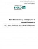Ford Motor Company: Estrategia para la cadena de suministro