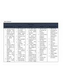 Una nueva Historia de la manufactura. Tabla comparativa