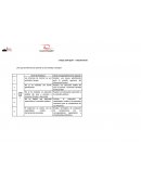 Resolviendo problemas con el método de los 5 porqués y planificación con el 5W+2H
