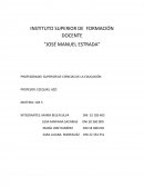 Técnica: “El árbol de mis logros