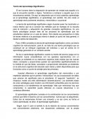 Teoría del Aprendizaje Significativo según Ausubel. Clasificaciones en categoría del aprendizaje