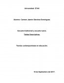 Tablas Descriptivas escuela nueva