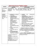 PRESTACION POR FALLECIMIENTO (ANSES)