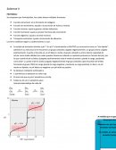 RESUMEN SOLEMNE 2 DE CIENCIAS DE LOS ALIMENTOS