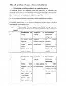 TEMA 2. El aprendizaje de la lengua inglesa en edades tempranas