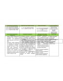 Encuentros pedagogicos - formativos Congreso pedagogico