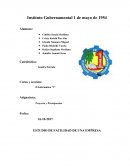 Empresa Proyecto y presupuesto