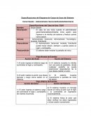 Especificaciones del Diagrama de Casos de Usos del Sistema