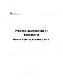 Cuales son los Procesos de atencion de enfermeria mujer