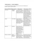 Teorías de Poblamiento