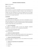 Características de Emprendedor